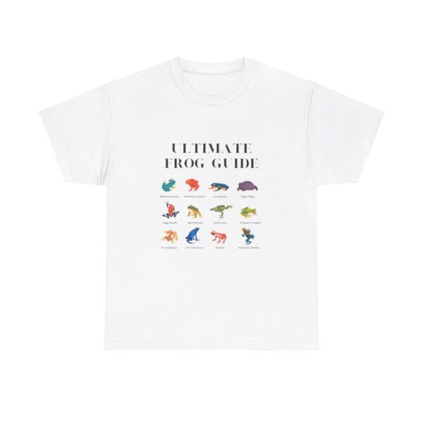 Frog T-Shirt, Amphibian Tee, Nature Lover Gift, Frog Anatomy Shirt, Animal Guide Apparel